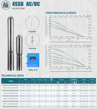 Load image into Gallery viewer, Hybrid 4" AC/DC Submersible Solar bore water pump 3HP 2200W