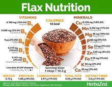 Load image into Gallery viewer, 100% ORGANIC LINSEED FLAX SEEDS PREMIUM QUALITY- FREE POSTAGE