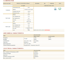 Load image into Gallery viewer, 6mm2 Twin core solar DC power PV Photovoltaic cable BUY BY THE METER