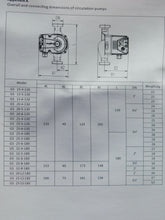 Load image into Gallery viewer, Circulating hot water pump GRANDFAR UP25-20-230 (1000W)
