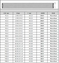 Load image into Gallery viewer, Braided Fiberglass Sleeve ID 2mm~30mm High Temperature Black White
