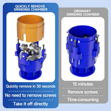 Load image into Gallery viewer, PELLET FEED MAKING MILL PRESS 5.5KW
