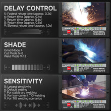 Load image into Gallery viewer, ANDELI Welding Helmet Mask Panoramic 180° 4 x LED light Automatic darkening CYBERPUNK
